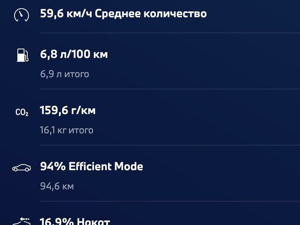 2022 BMW X1 18i sDrive III (U11/U12), оранжевый, 4900000 рублей - вид 23