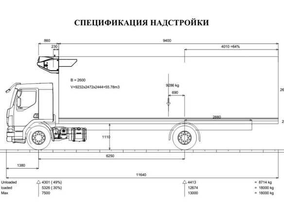 2022 DAF LF (2013-н.в), белый - вид 12