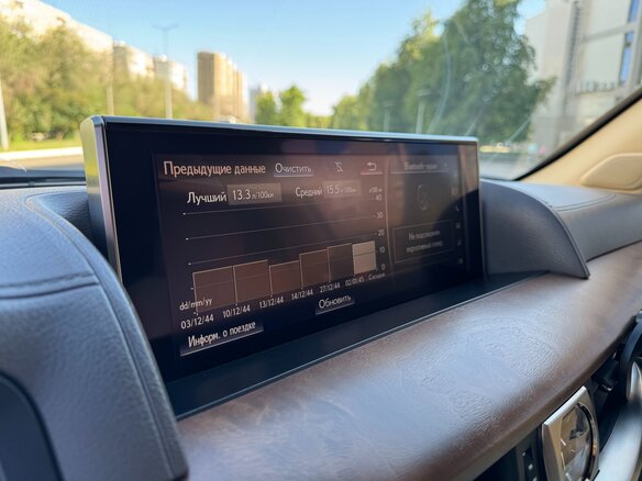 2016 Lexus LX 450d III Рестайлинг 2, чёрный, 7200000 рублей - вид 7