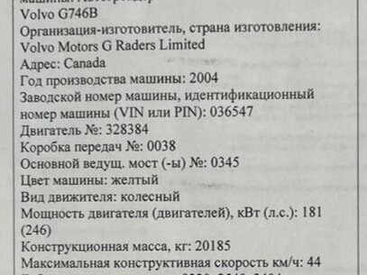 2004 Volvo Автогрейдеры, 4100000 рублей - вид 7