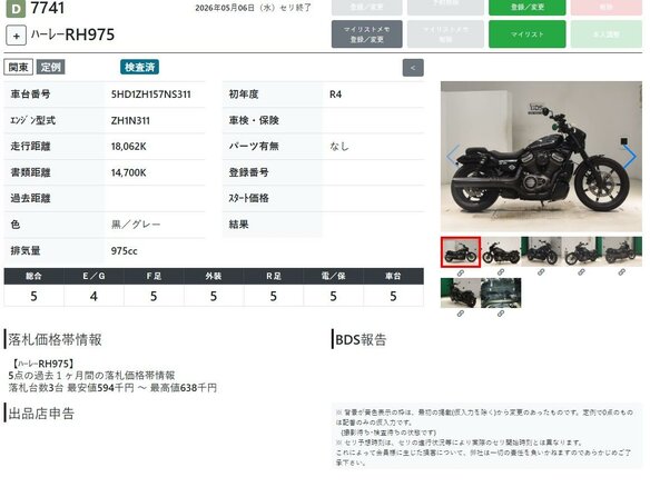 2022 Harley-Davidson Nightster, чёрный, 929000 рублей - вид 10