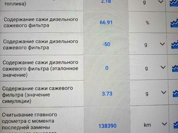 2012 Mercedes-Benz Sprinter, пурпурный, 1700000 рублей - вид 19