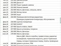 2007 Ford Focus ST II, синий - вид 7