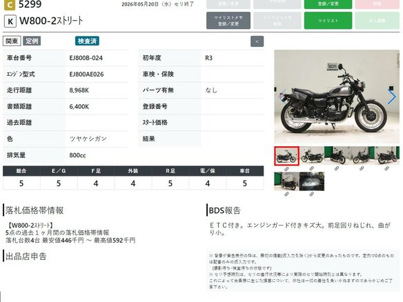 2021 Kawasaki W 800, серый, 769000 рублей - вид 10
