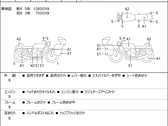 2016 Suzuki Boulevard M109R, чёрный, 1300000 рублей - вид 5