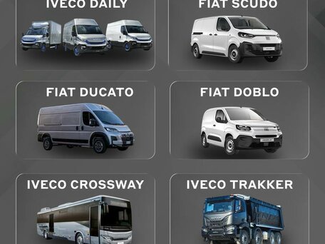 2025 Iveco Daily, белый, 7250000 рублей, вид 2