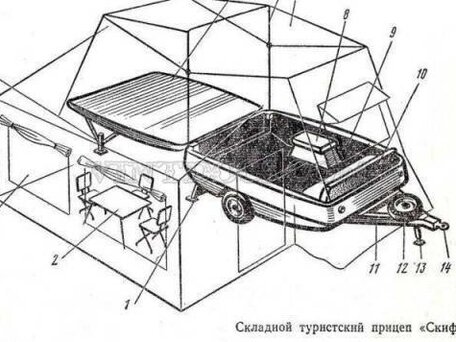 1973 Скиф М1, серый, 108000 рублей, вид 1