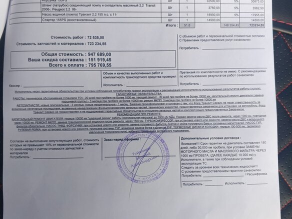 2021 Ford Transit, белый, 2500000 рублей - вид 25