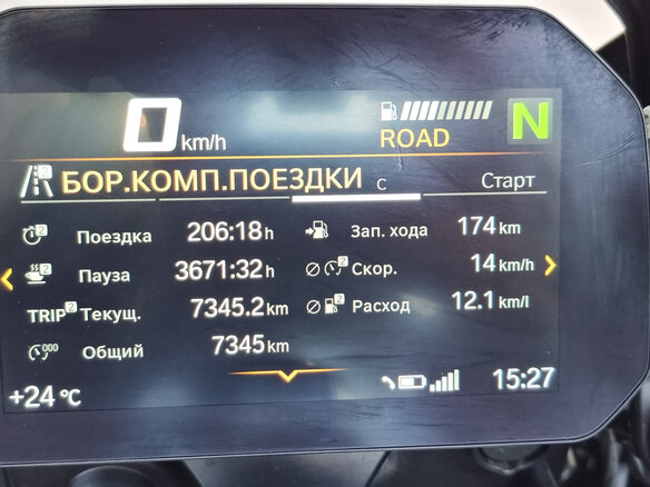 2022 BMW R 1250 GS Adventure, чёрный, 2450000 рублей - вид 5