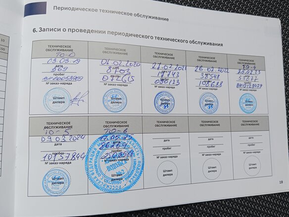 2018 Hyundai Solaris II, красный - вид 15