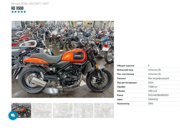 2024 Harley-Davidson X500, оранжевый, 599000 рублей - вид 10