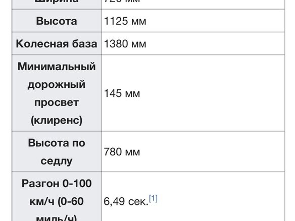 2015 Honda CBR 300R, чёрный, 313000 рублей - вид 25