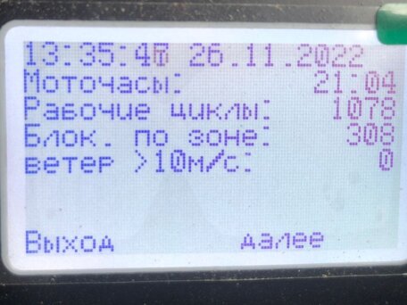 2022 ГАЗ Автовышки, белый, 7245000 рублей, вид 5
