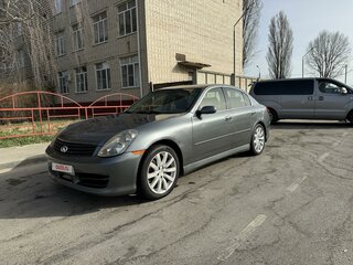 2004 Infiniti G35 III, серый, 630000 рублей, вид 3