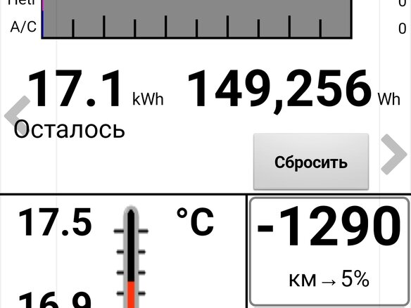 2013 Nissan Leaf (EM57) I (ZE0/AZE0), белый, 1280000 рублей - вид 28