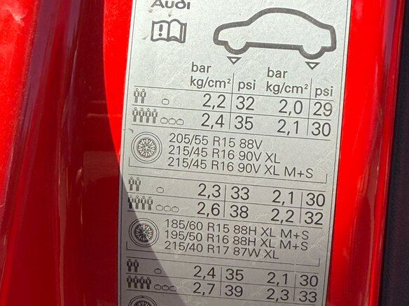 2012 Audi A1 I (8X), красный, 1090000 рублей - вид 27
