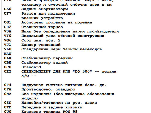 2012 Audi Q3 I (8U), оранжевый - вид 34