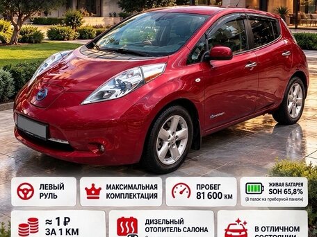 2011 Nissan Leaf (EM61) I (ZE0/AZE0), красный, 945000 рублей, вид 2