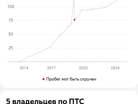 2014 УАЗ Патриот I Рестайлинг, серый, 950000 рублей - вид 16