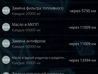 2017 Renault Duster I Рестайлинг, белый, 1200000 рублей, вид 2