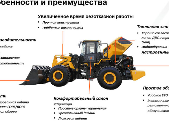 2025 LiuGong CLG 862, жёлтый, 16000000 рублей - вид 16