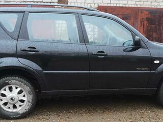 2006 SsangYong Rexton I, чёрный, 650000 рублей, вид 1