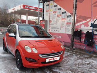 2004 Smart Forfour I, красный, 475000 рублей, вид 2