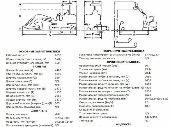 1995 Yanmar B37, зелёный, 1310000 рублей - вид 17
