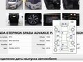 2016 Honda Stepwgn Spada V, белый, 1750000 рублей - вид 8