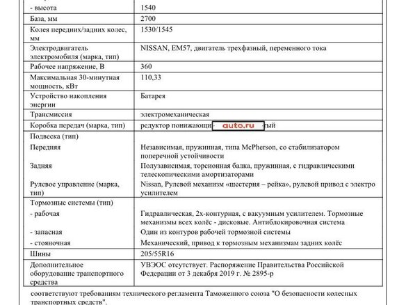 2018 Nissan Leaf II (ZE1), красный, 1950000 рублей - вид 14