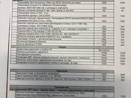 1994 Урал Tourist, чёрный, 640000 рублей, вид 5