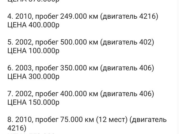 2007 ГАЗ ГАЗель (3221), белый, 200000 рублей - вид 8