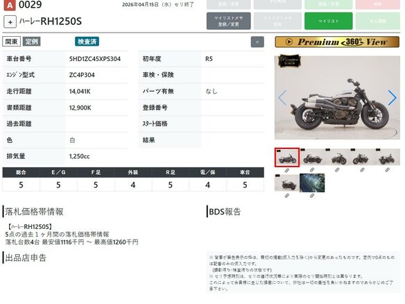 2022 Harley-Davidson Sportster S, белый, 1277000 рублей - вид 5