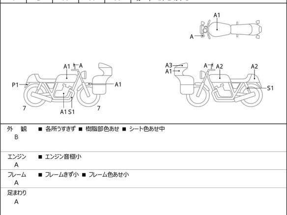 2023 Yamaha XSR900, голубой, 875000 рублей - вид 2