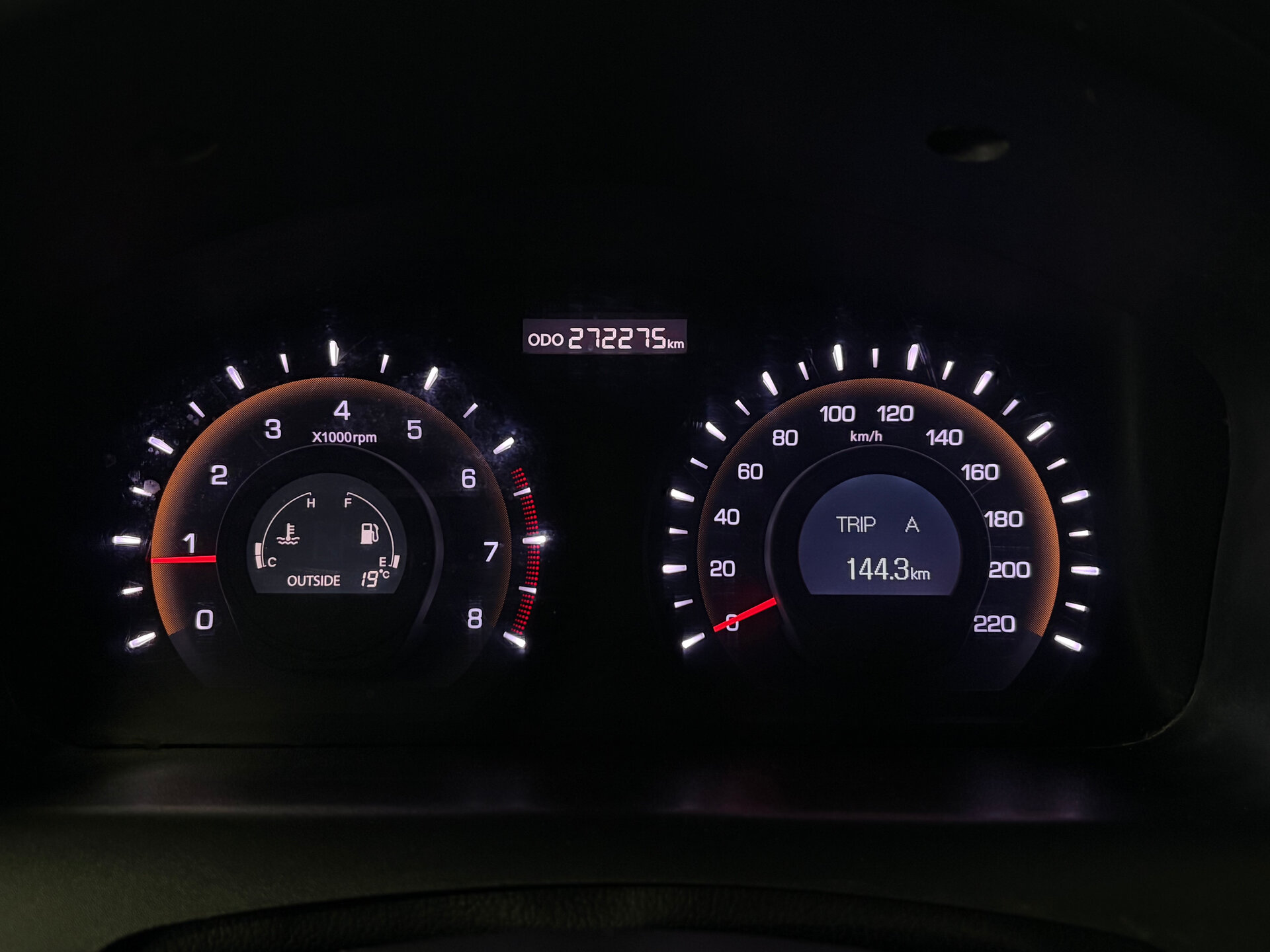 SsangYong Actyon 
