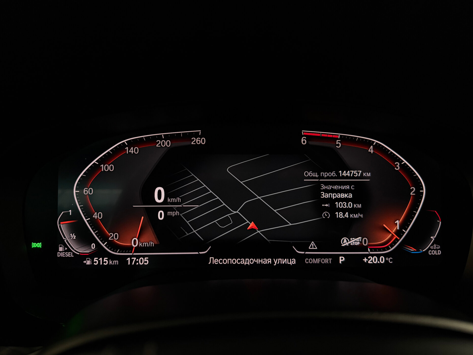 BMW 5 серии 