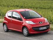Изображение Peugeot 107 I 2005—2009