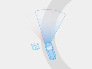 Поворот фар при повороте руля (SRH)
