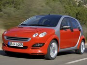 Изображение Smart Forfour I 2004 – 2006