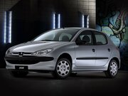 Изображение Peugeot 206 1998—2012