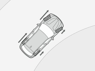 Cистема Performance Control