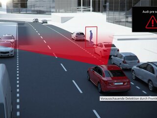 Система Audi Pre sense front
