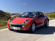 Изображение Smart Roadster 2002—2006