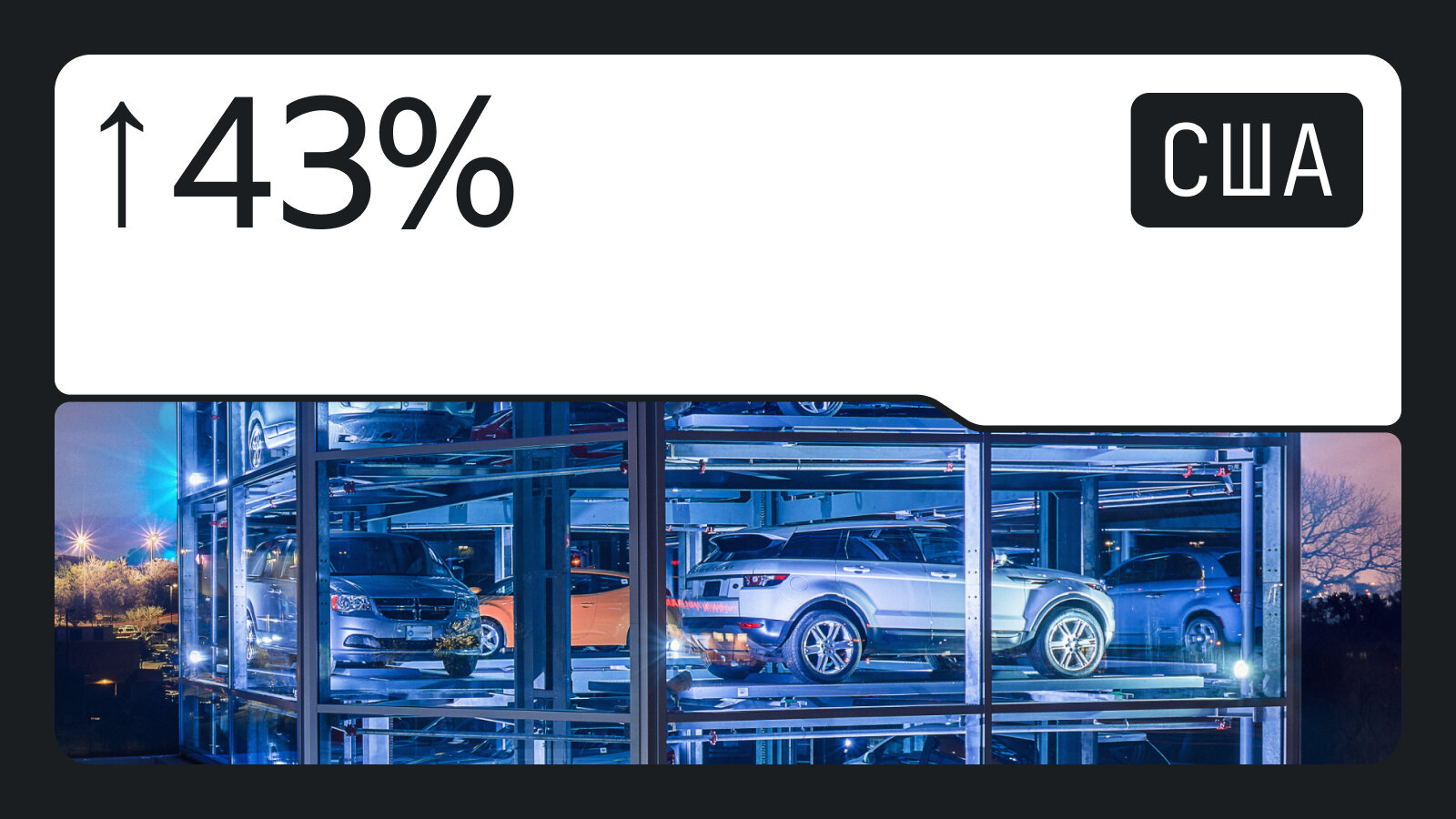 Рекорды продаж. Кейс Carvana, которая обещала уничтожить дилеров
