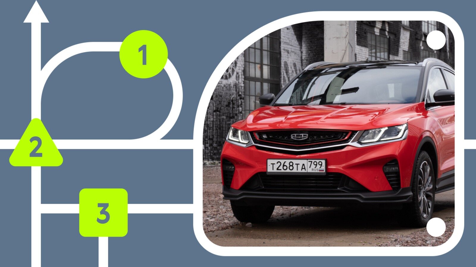 Как выбрать Geely Coolray с пробегом: цены и слабые места популярного «китайца»