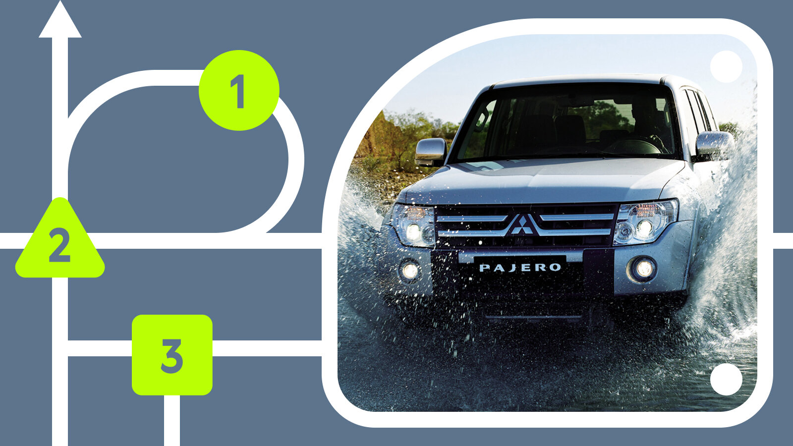 Выбираем Mitsubishi Pajero IV: цены и проблемы подержанного внедорожника