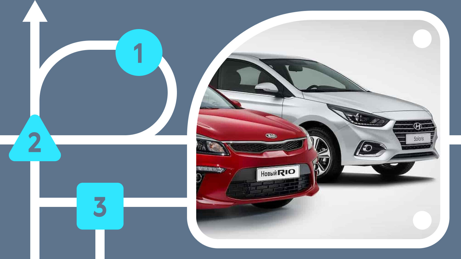 Выбираем Hyundai Solaris  и Kia Rio с пробегом: модификации, проблемы и цены