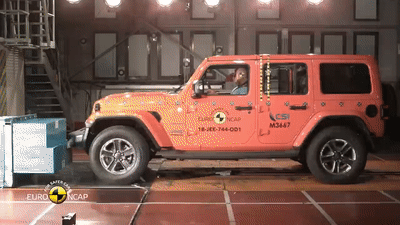Jeep Wrangler и Fiat Panda провалили краш-тесты Euro NCAP