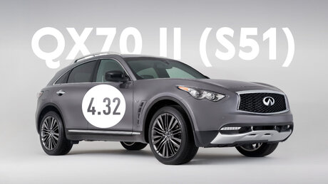 Надёжен ли Infiniti FX II поколения: все проблемы подержанного автомобиля