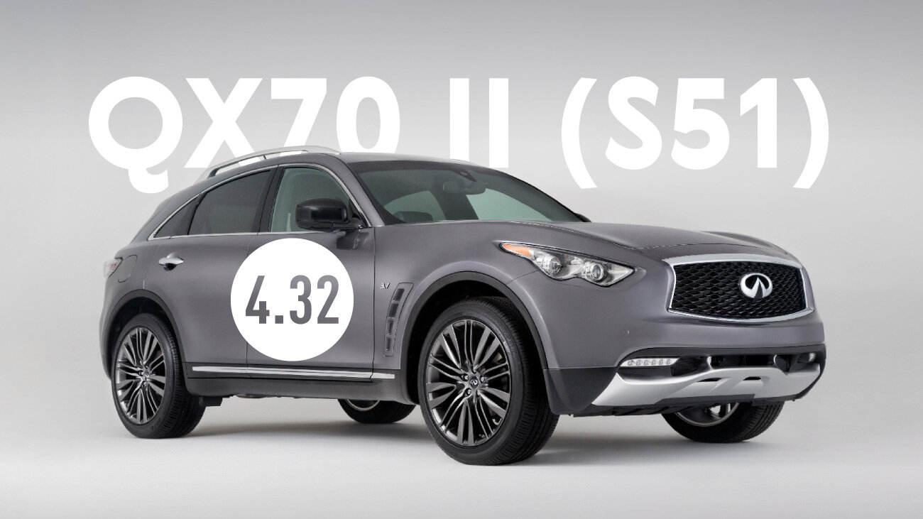 Надёжен ли Infiniti FX II поколения: все проблемы подержанного автомобиля